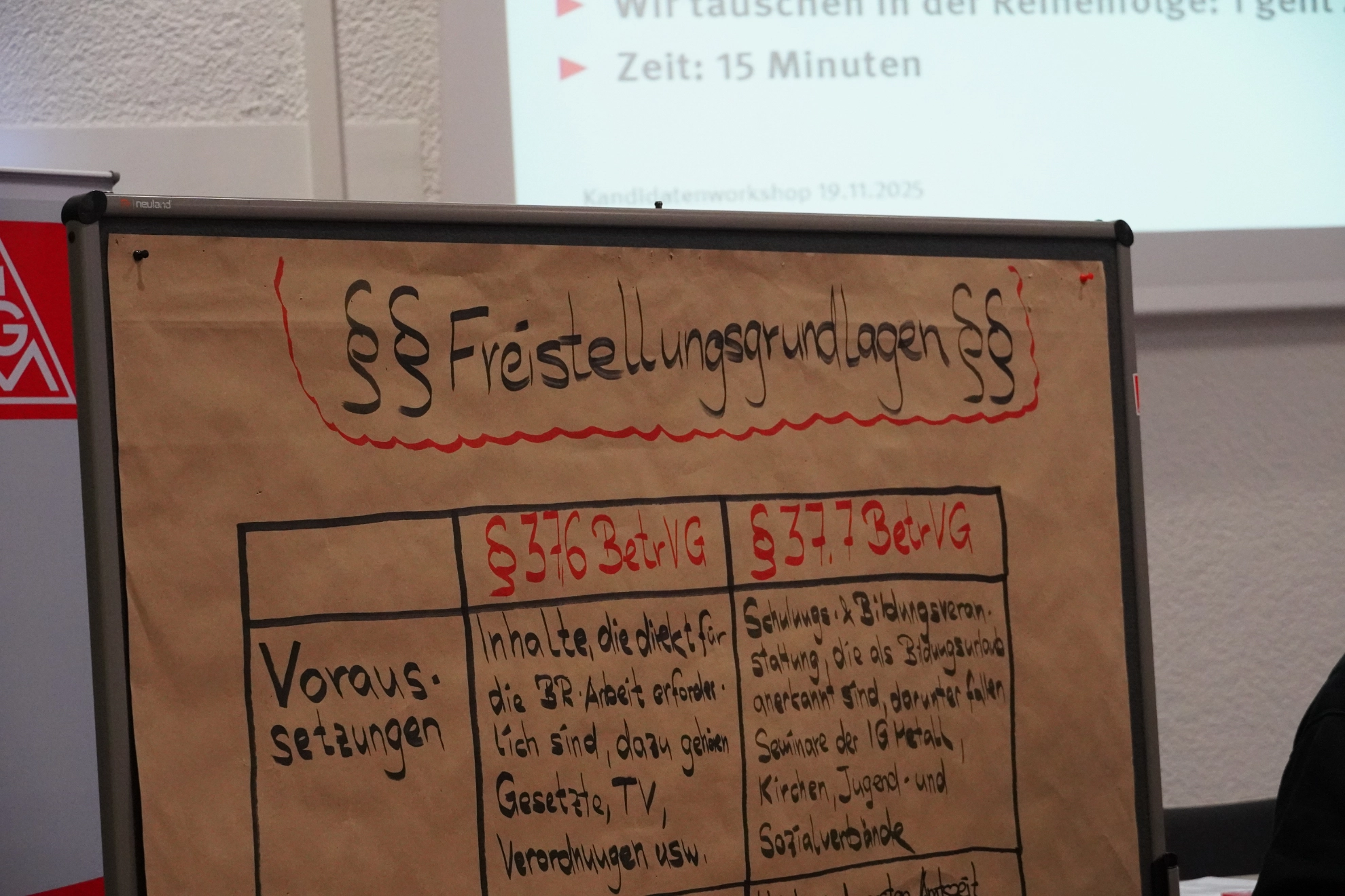 Kandidatinnen-Info BR Wahl 2026