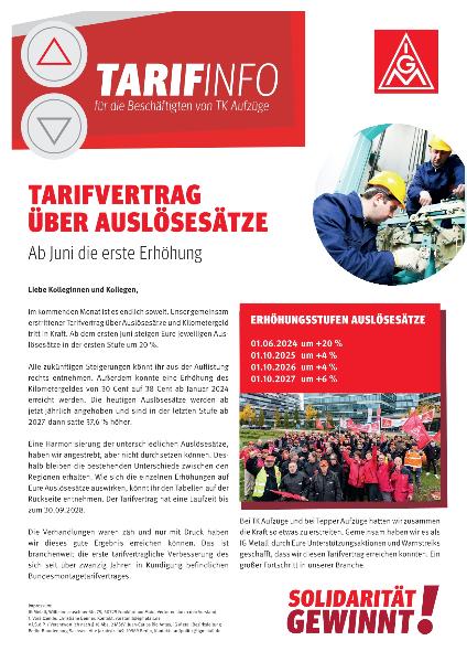 Flugblatt-TKE-Ergebnis